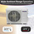 Pioneer® Quantum Ultra™ 9,000 BTU 24 SEER2 230V High-Wall Ductless Energy-Star Mini-Split Air Conditioner Inverter Heat Pump Full Set