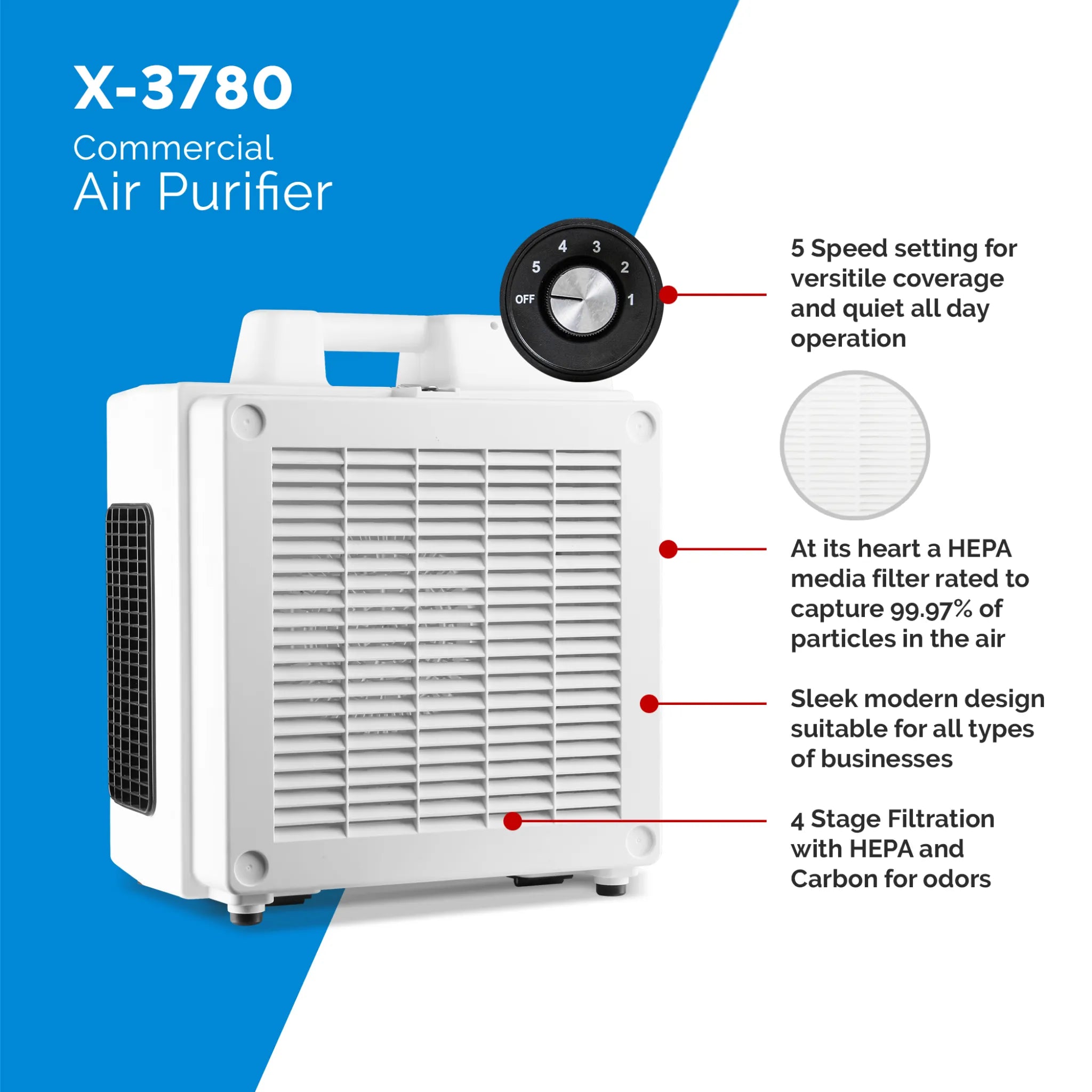 XPOWER Olympus PSS1 Programmable Sanitizing System – 600 CFM HEPA Air Purifier with Digital Timer
