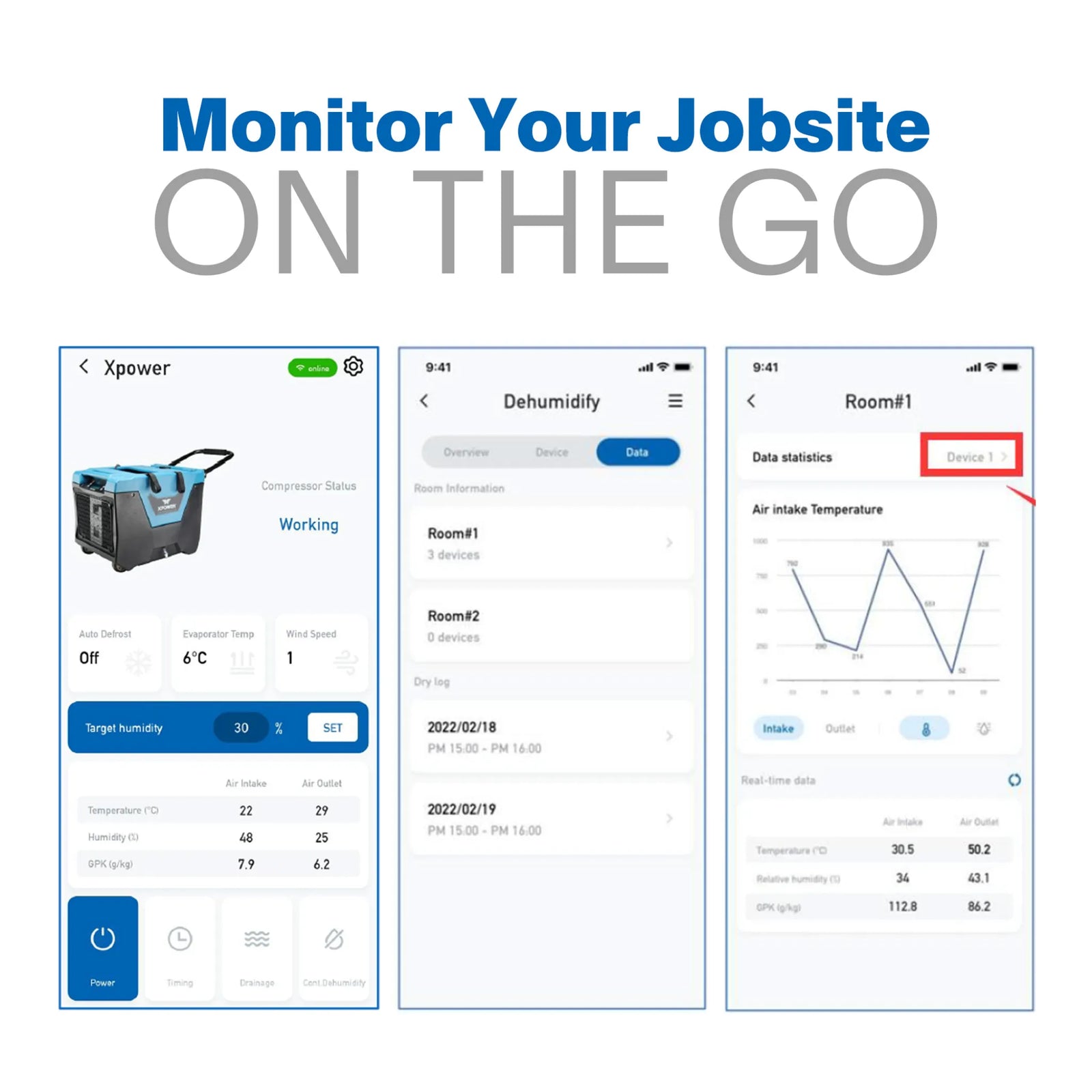 XPOWER XD-125Li Low Grain Refrigerant (LGR) Dehumidifier