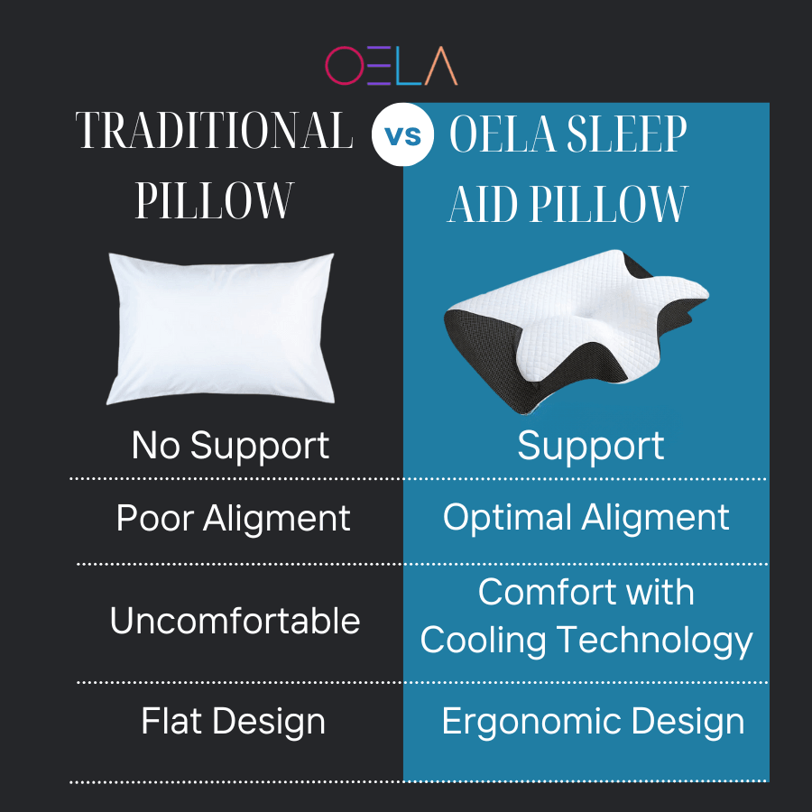 The Sleep Aid Pillow