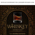 Whiskey Definition Sign