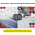 SM430 17" Walk-behind Floor Scrubber Machine, 360 Degree Rotating Head, 10000 sqft/h, Cordless Rechargeable Lithium Battery