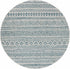 Novato Aqua All Over Pattern Performance Rug