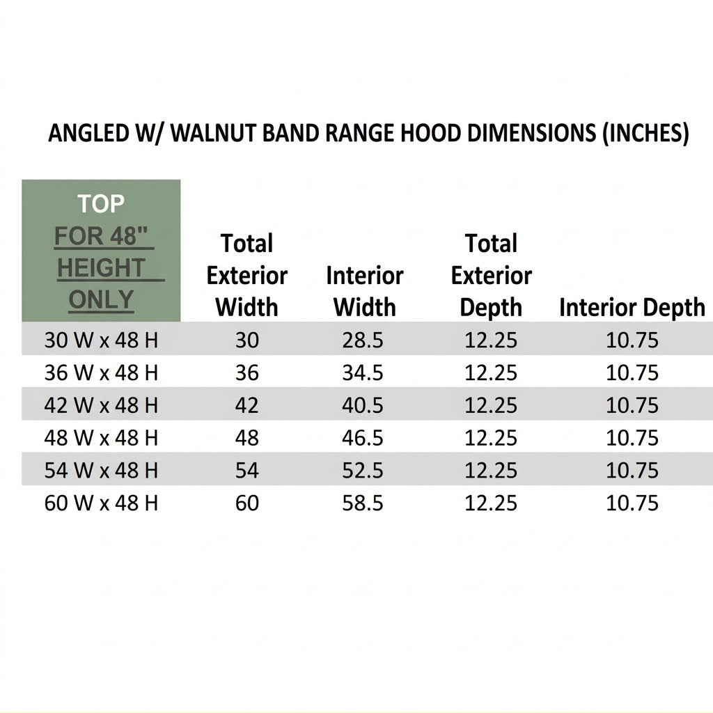 Wood Range Hood With Angled Front and Walnut Band - 30