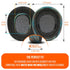 Arctis Nova Pro Wireless & Nova Elite Earpads - WC FreeZe Cooling Gel
