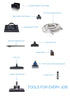 Prolux 30' Central Vacuum Hose Kit with Multi Surface Nozzle & 1 YR warranty