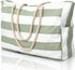Waterproof Oversized Beach Tote Bag 20L Sandproof Zip Travel Carryall