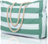 Waterproof Oversized Beach Tote Bag 20L Sandproof Zip Travel Carryall
