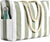 Waterproof Oversized Beach Tote Bag 20L Sandproof Zip Travel Carryall