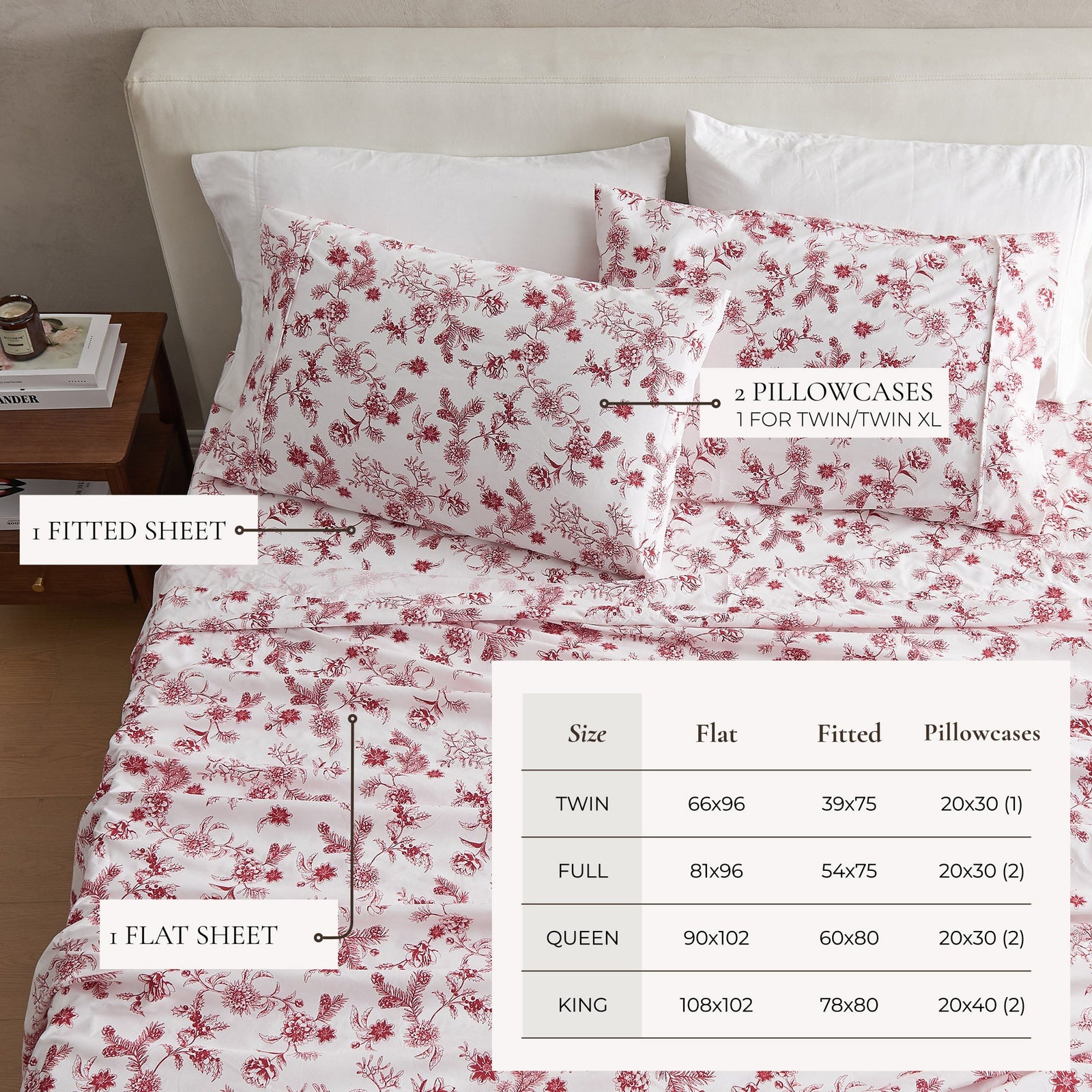 4 Piece Watercolor Floral Microfiber Sheet - Delia Collection