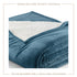 Velvet Plush Sherpa Bed Blanket - Sherpa Fleece Collection