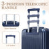 14'/20' 2-Piece ABS Spinner Wheel Luggage Set