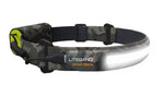 PRO 1000 Lumen LED Wide Beam Rechargeable Headlamp