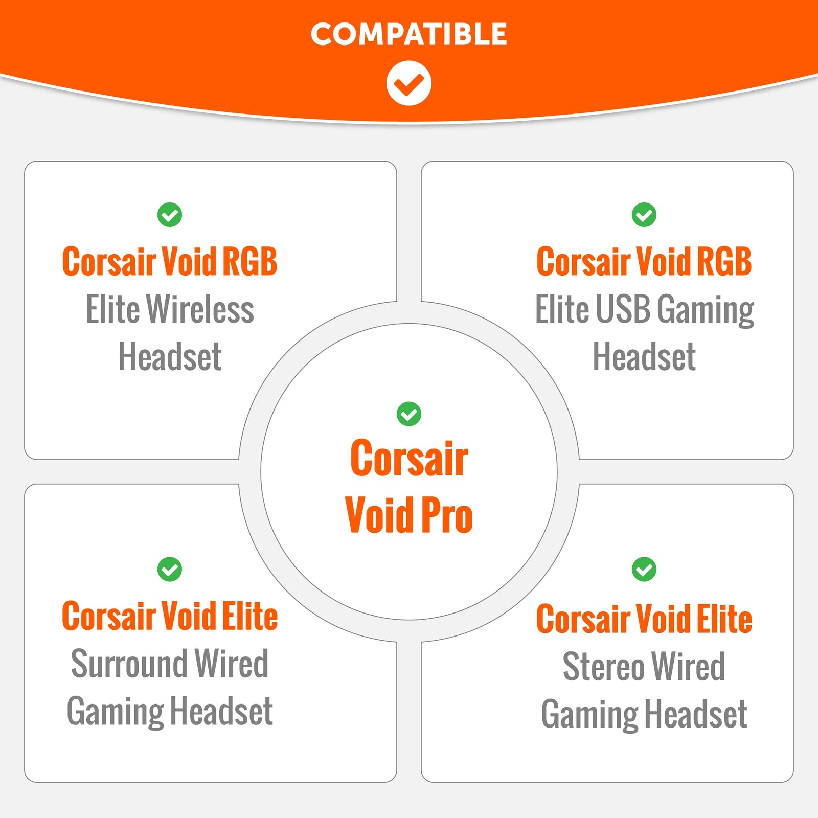 Corsair Void Pro Replacement Earpads
