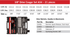 Cougar Pro Socket Wrench Set 3/8" Drive SAE 21 Pieces A34