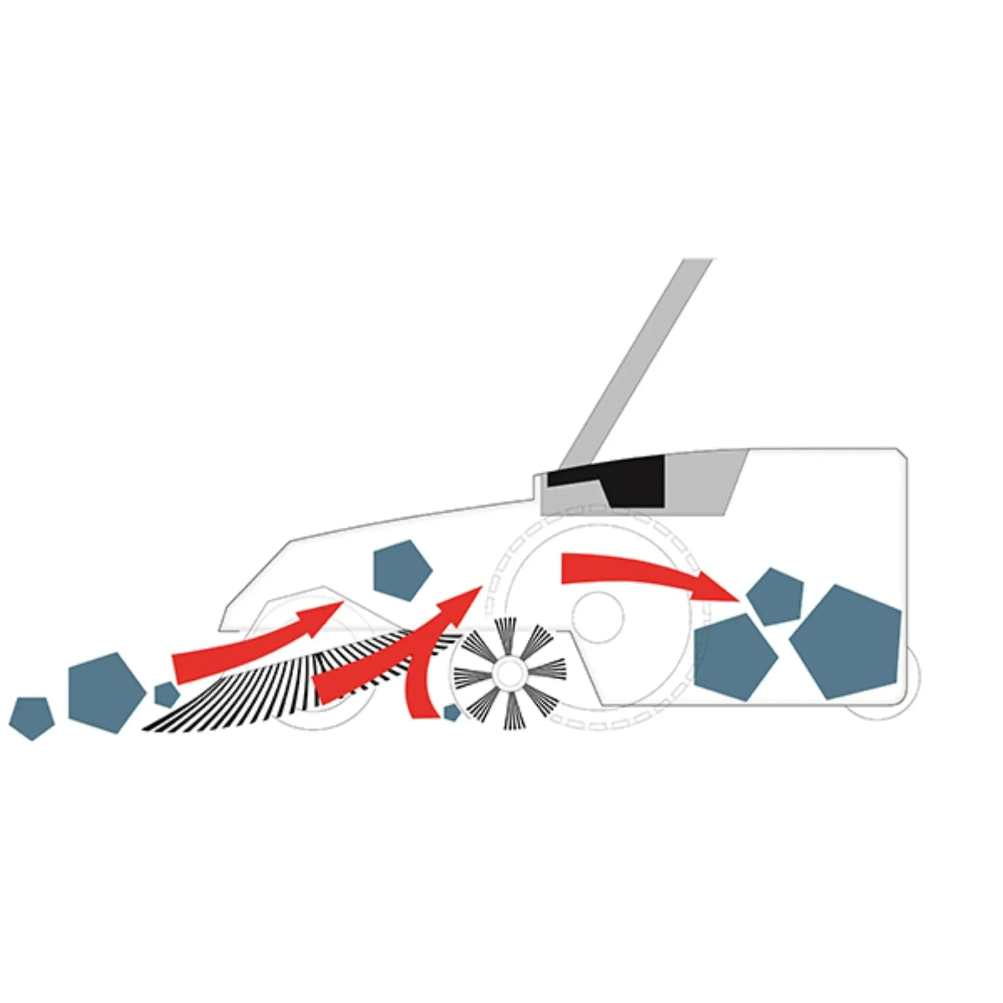 Bissell BG697 38" Push Power Sweeper