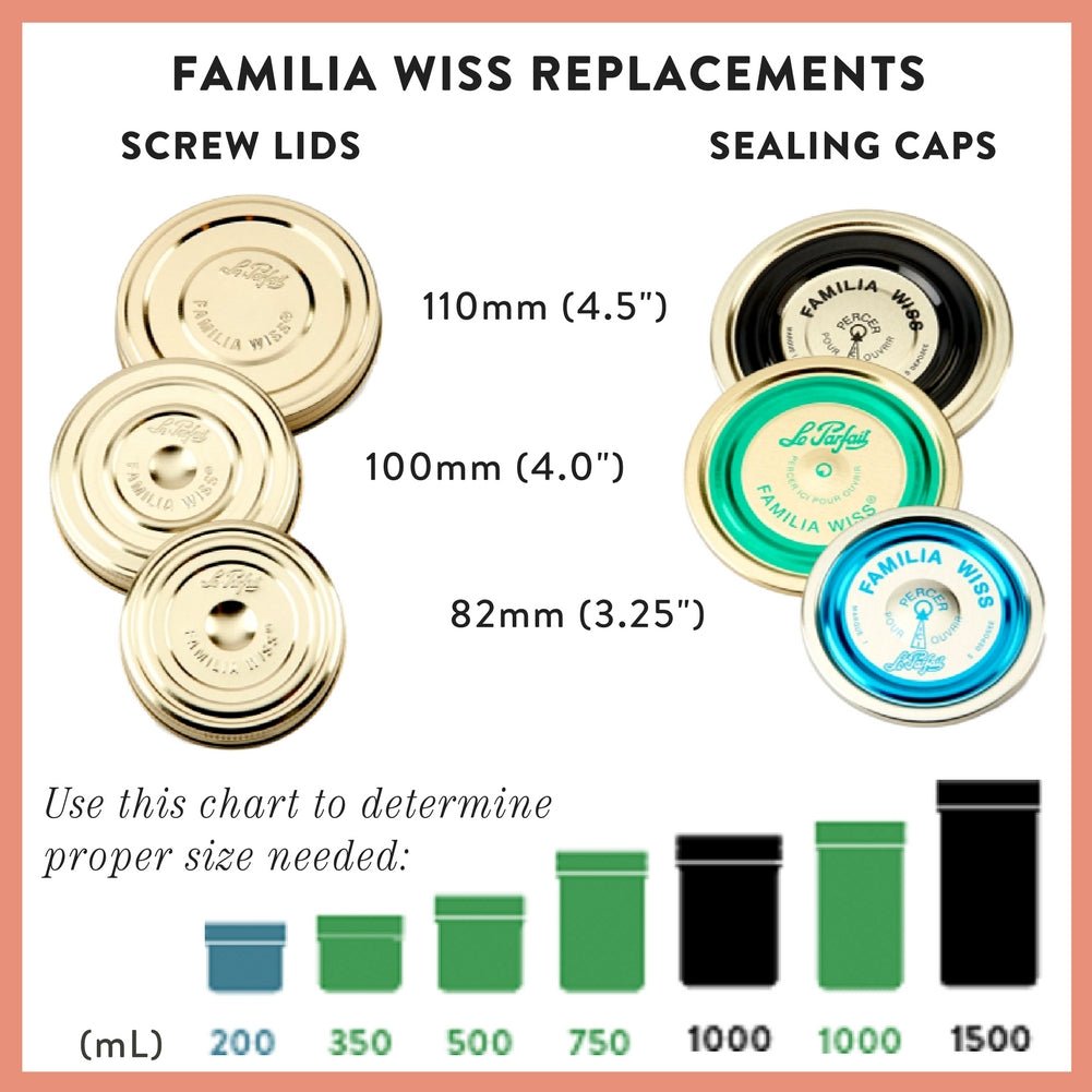 Familia Wiss - Screw Lids Food Storage Containers