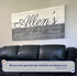 Family Grateful Sign