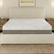 Ghostbed Massage Mattress Hybrid Profile