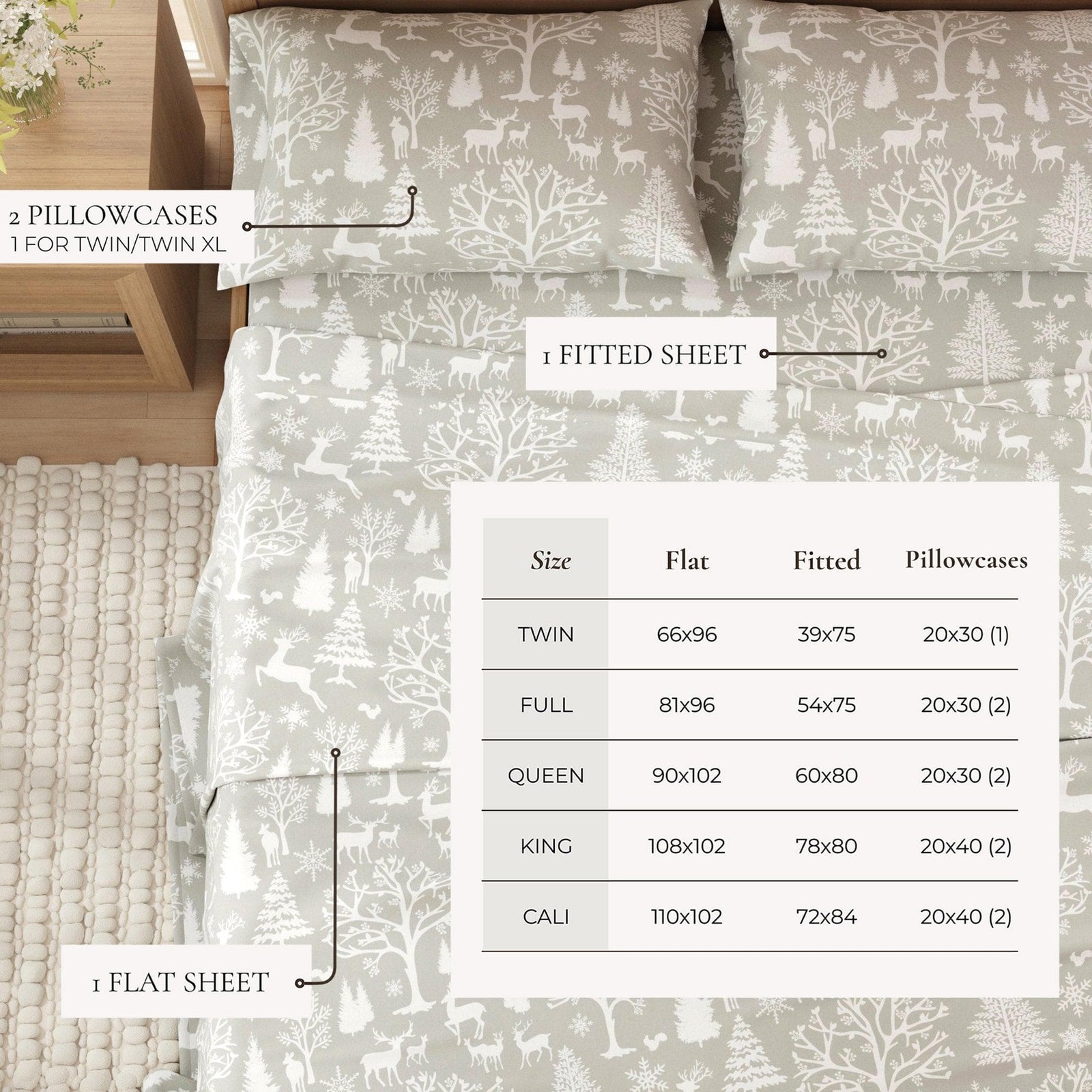 4-Piece Turkish Cotton Flannel Sheet - Lakeview Collection