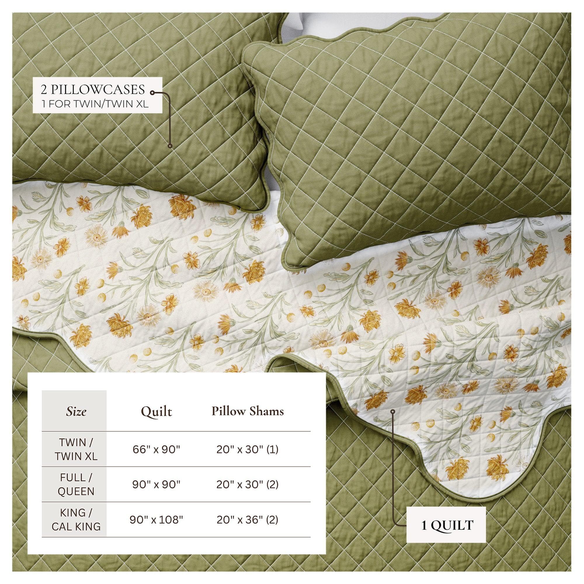 Floral Print & Scalloped Edge Cotton Quilt Set - Ilianna Collection
