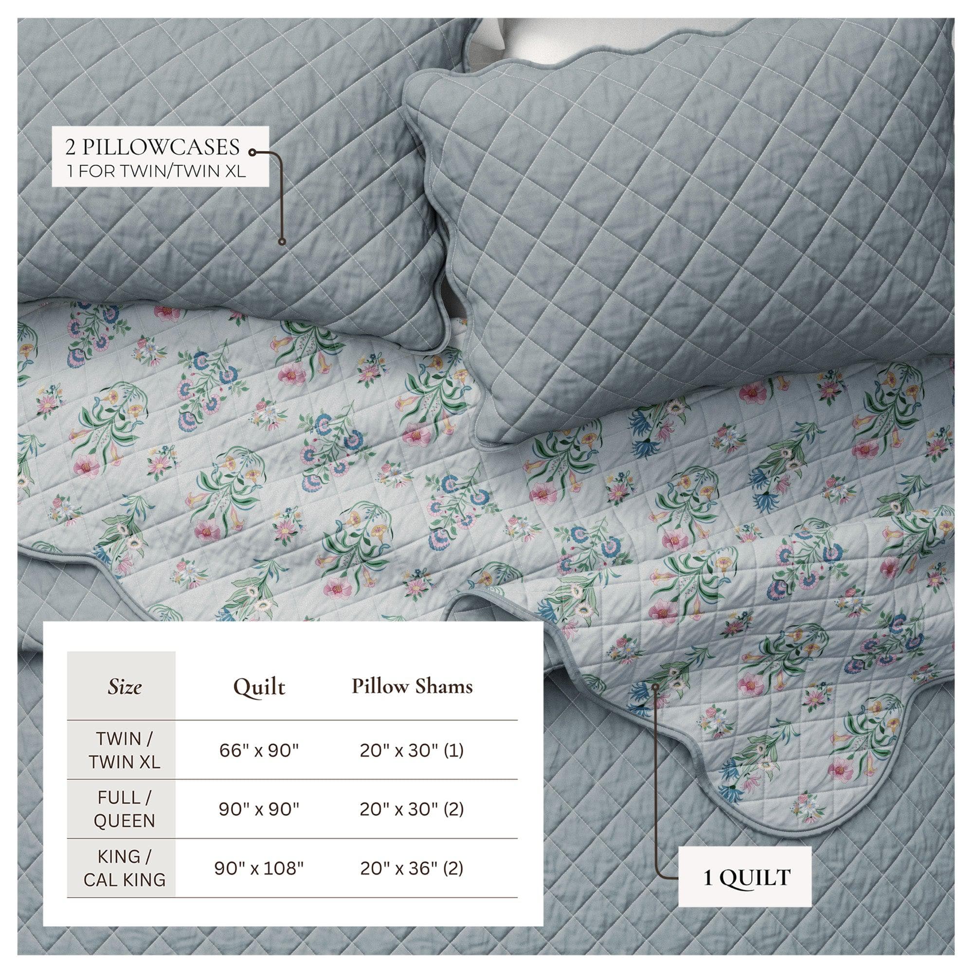 Floral Print & Scalloped Edge Cotton Quilt Set - Katrin Collection