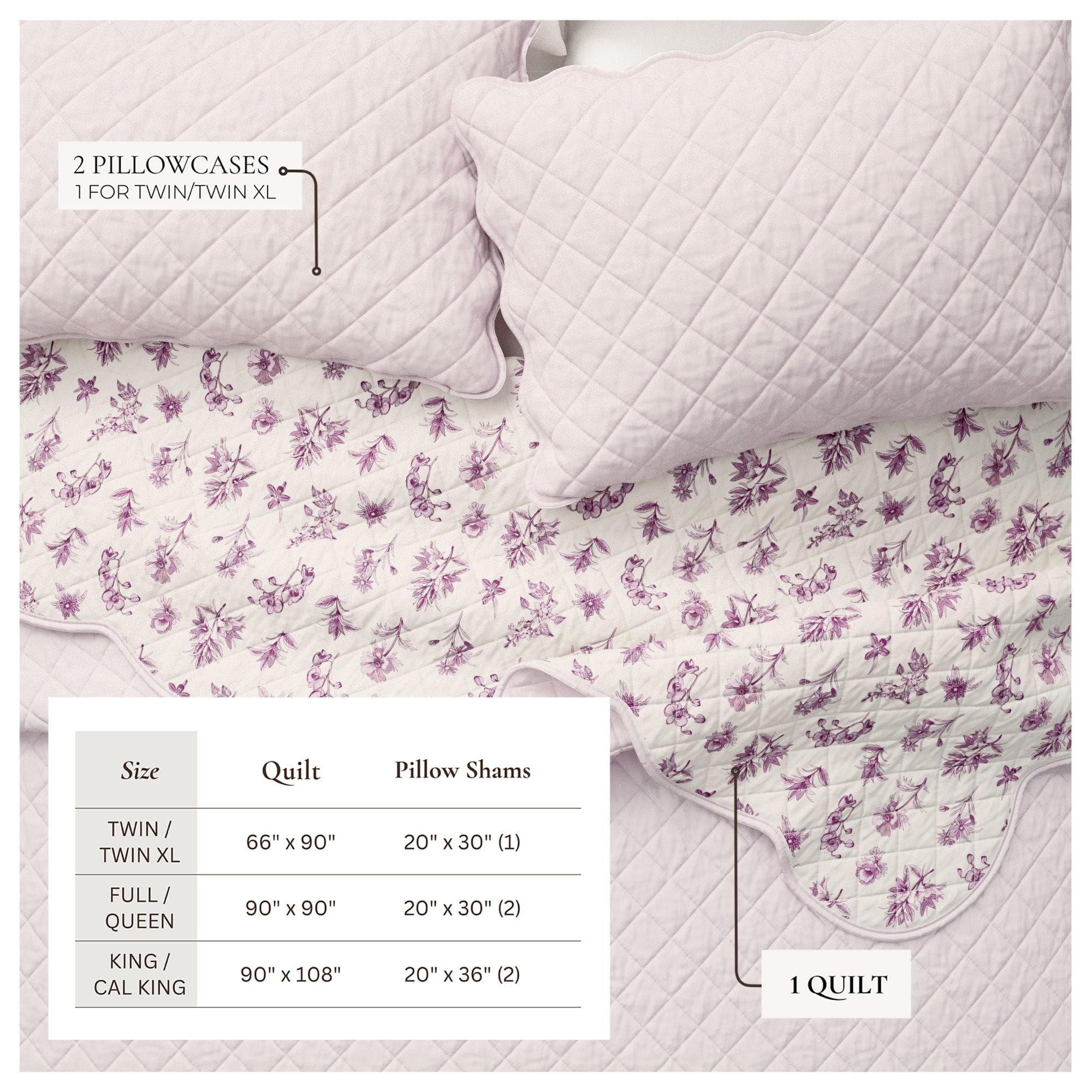 Floral Print & Scalloped Edge Cotton Quilt Set - Sandie Collection
