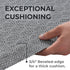Cushioned Textured Anti-Fatigue Standing Kitchen Mat