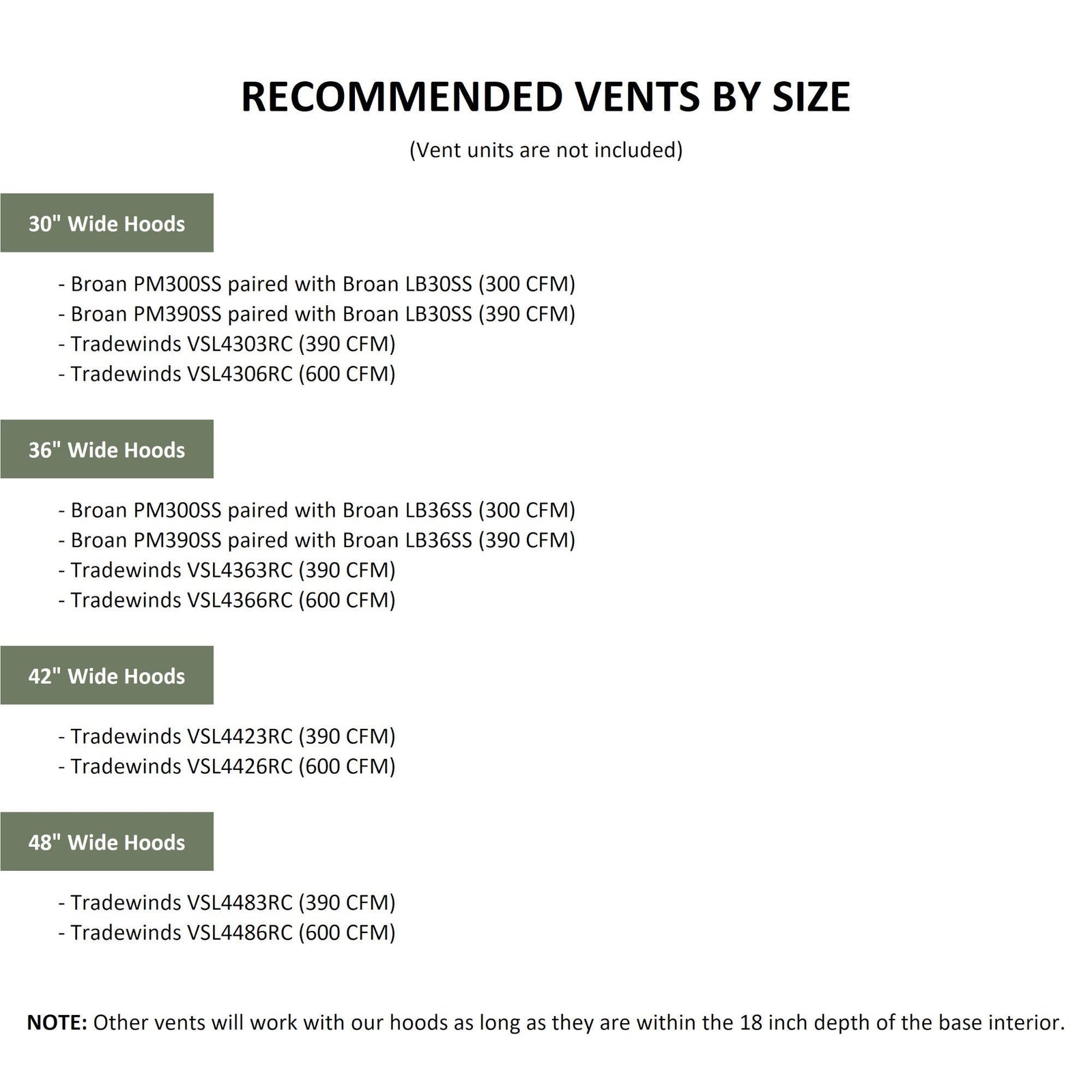 White Wood Range Hood With Sloped Strapped Front and Decorative Trim - 30