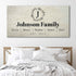 Personalized Rustic Family Sign