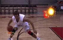 Dribbling & Driving - Basketball Training Aids