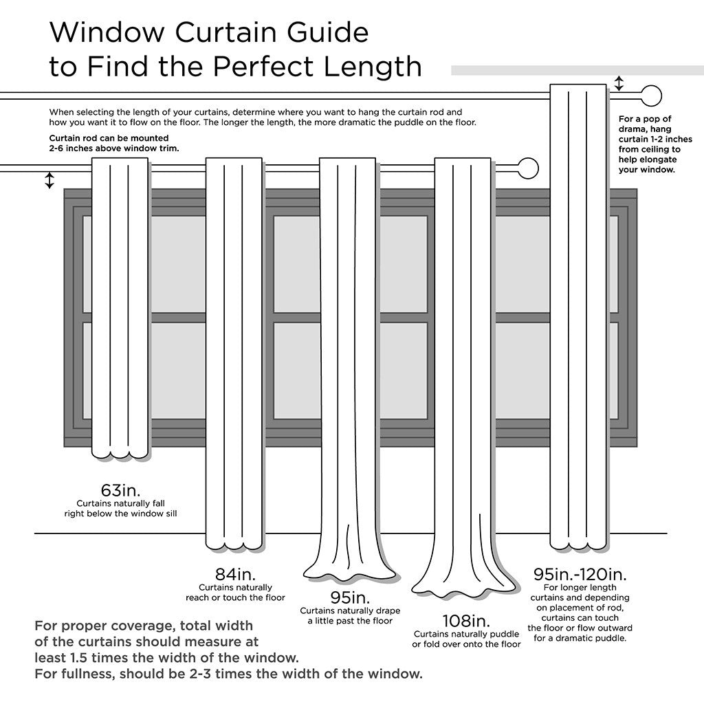 Twist Tab Lined Window Curtain Panel with Enhanced Privacy - White