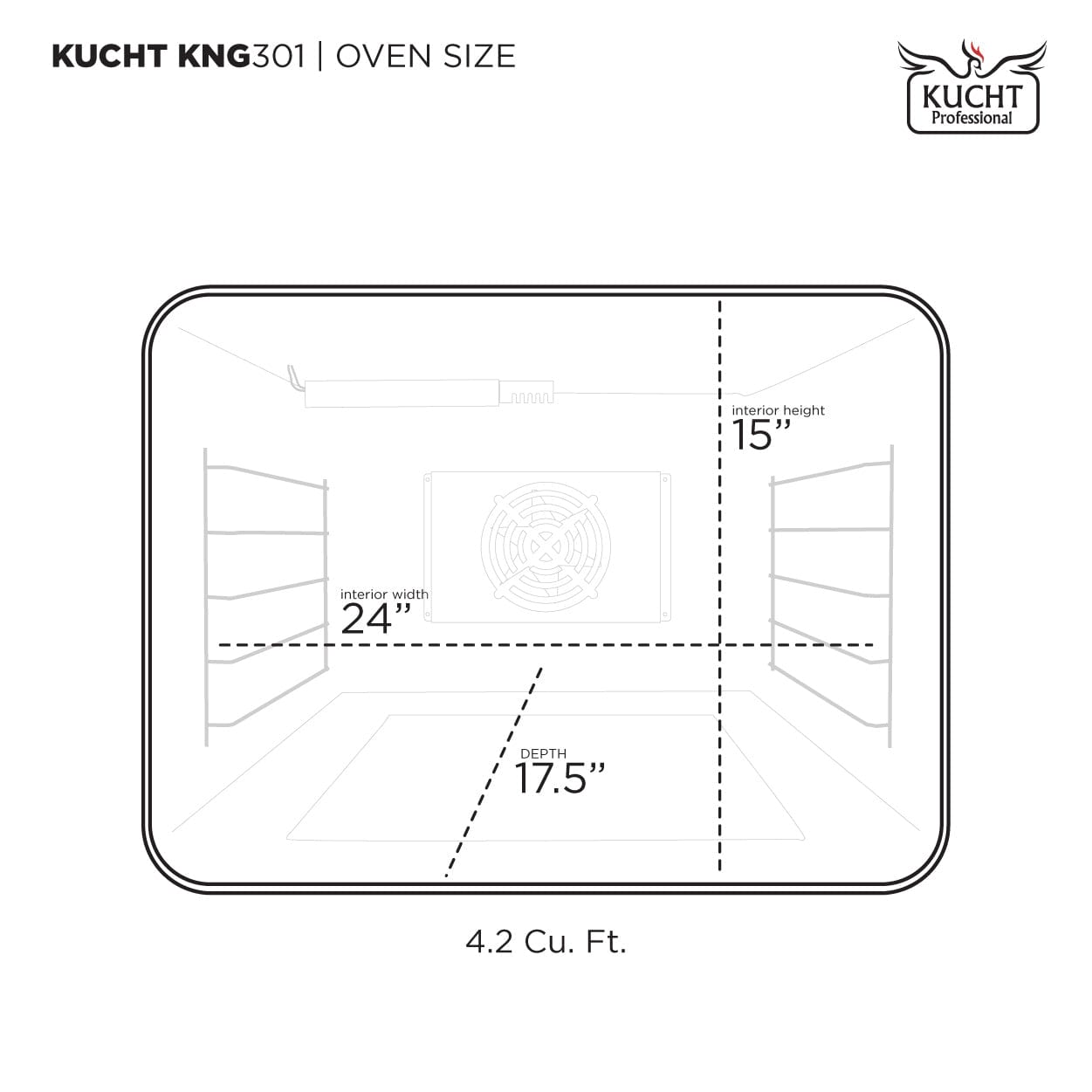 Kucht Gemstone™ KED Series KED304/LP