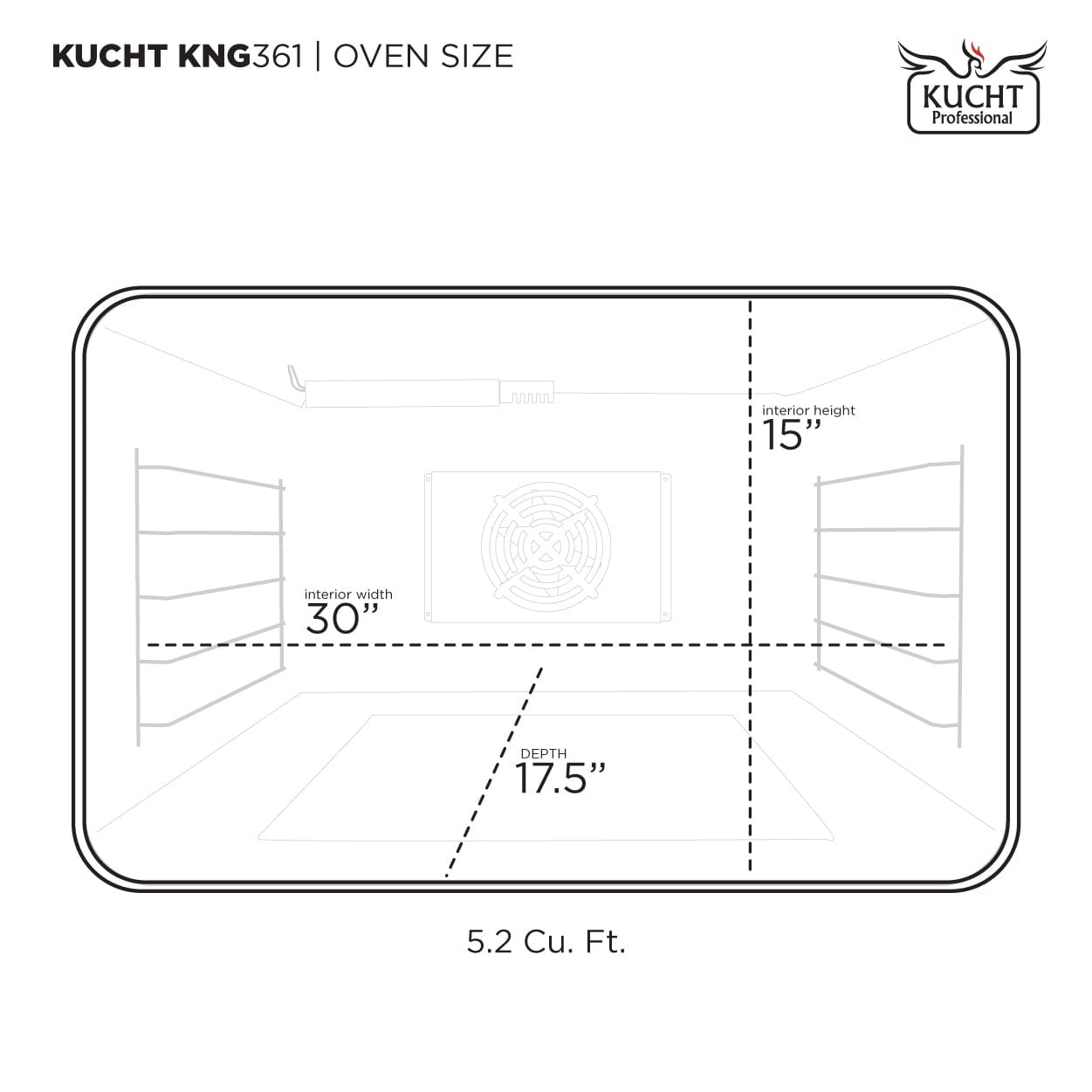 Kucht Gemstone™ KED Series KED364