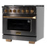 Kucht Gemstone™ KED Series KED364