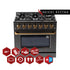 Kucht Gemstone™ KED Series KED364