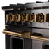 Kucht Gemstone™ KED Series KED484