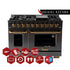 Kucht Gemstone™ KED Series KED484/LP