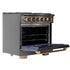 Kucht Gemstone Professional 36 in. 5.2 cu. ft. Natural Gas Range with Sealed Burners and Convection Oven in Titanium Stainless Steel KEG363