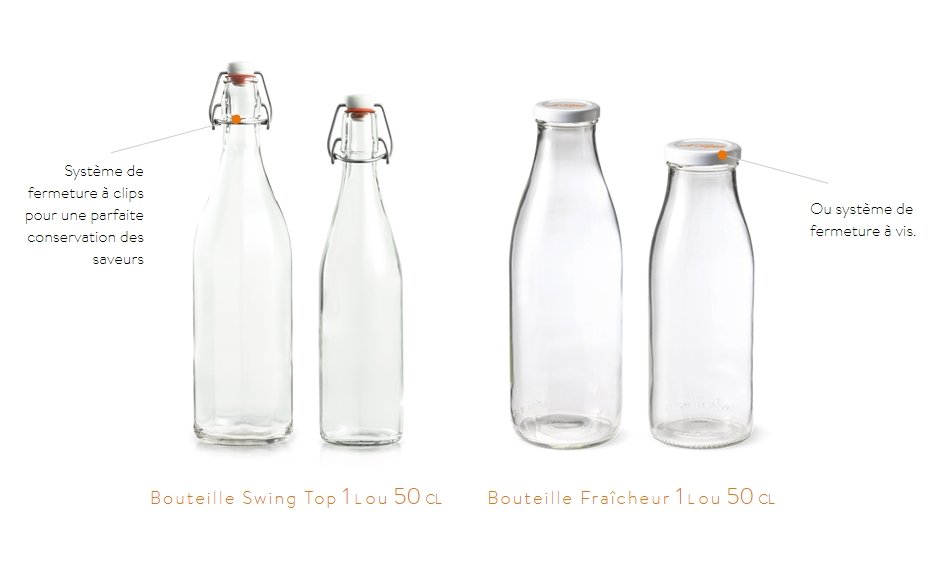 Le Parfait Bottles Food Storage Containers