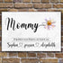 Mother's Day Sign If Mothers Were Flowers