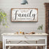 Family Gathers Here Sign
