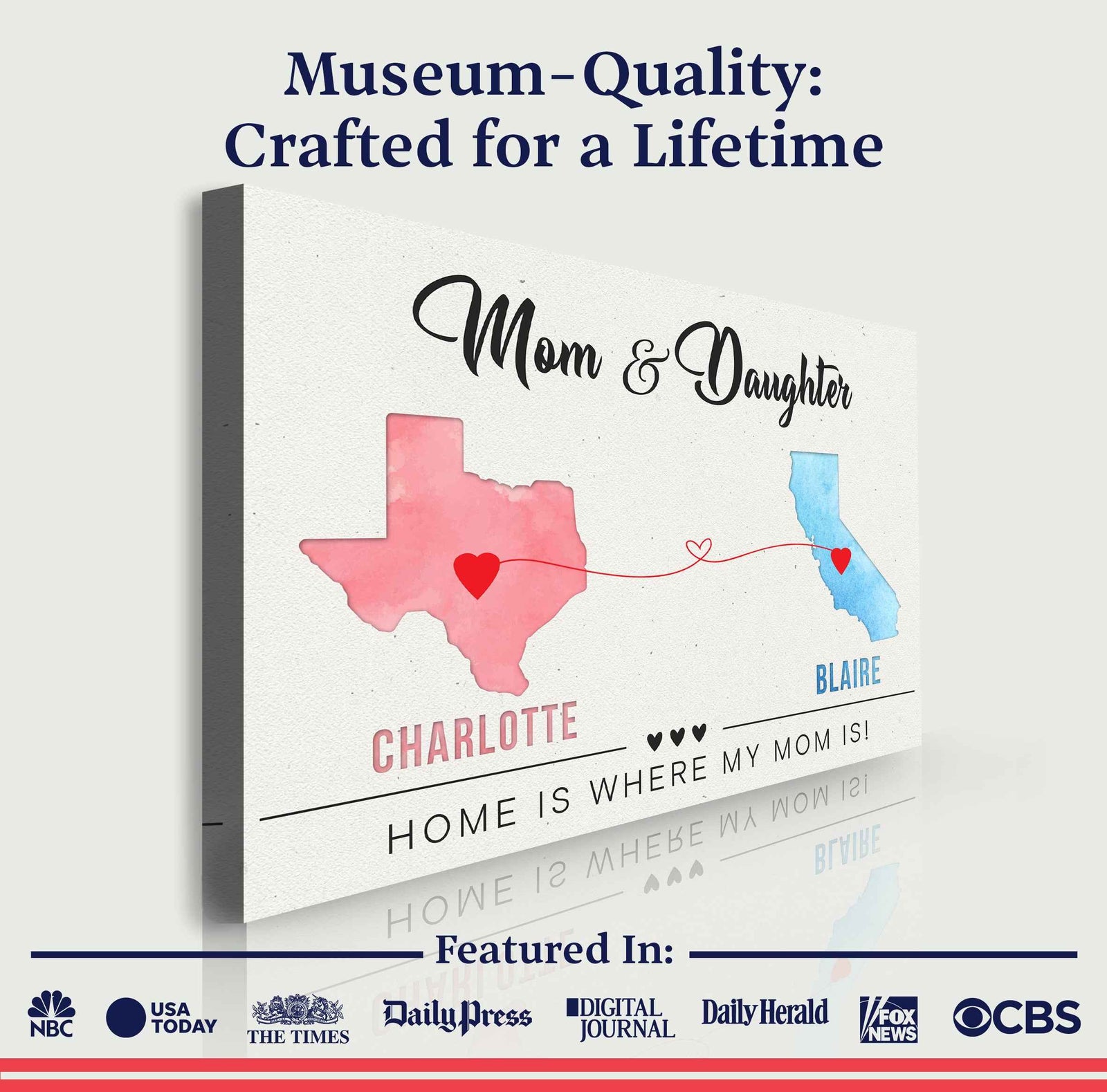 Mother's Day Sign Home Is Where My Heart Is