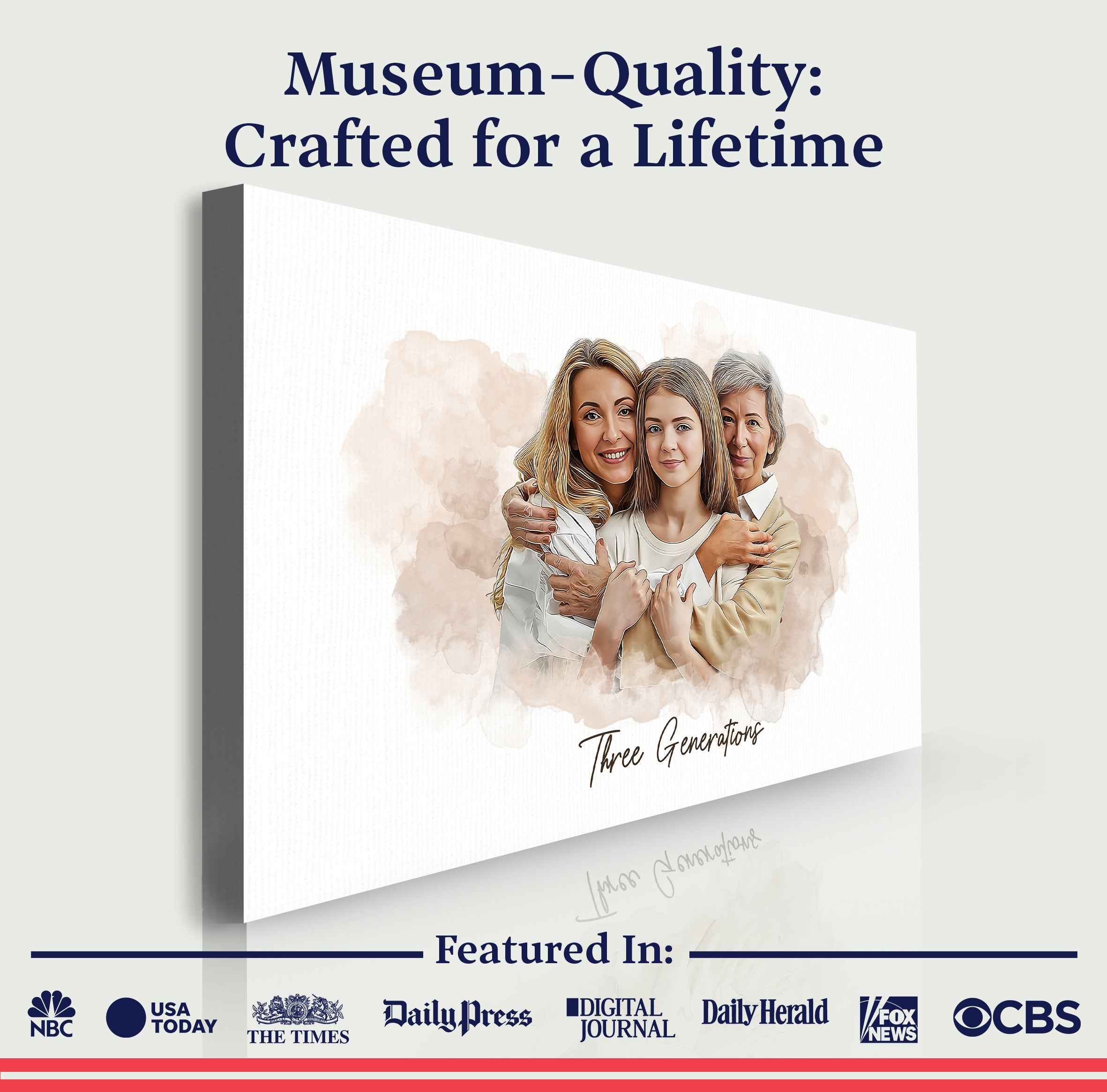 Mother's Day Watercolor Family Portrait Sign