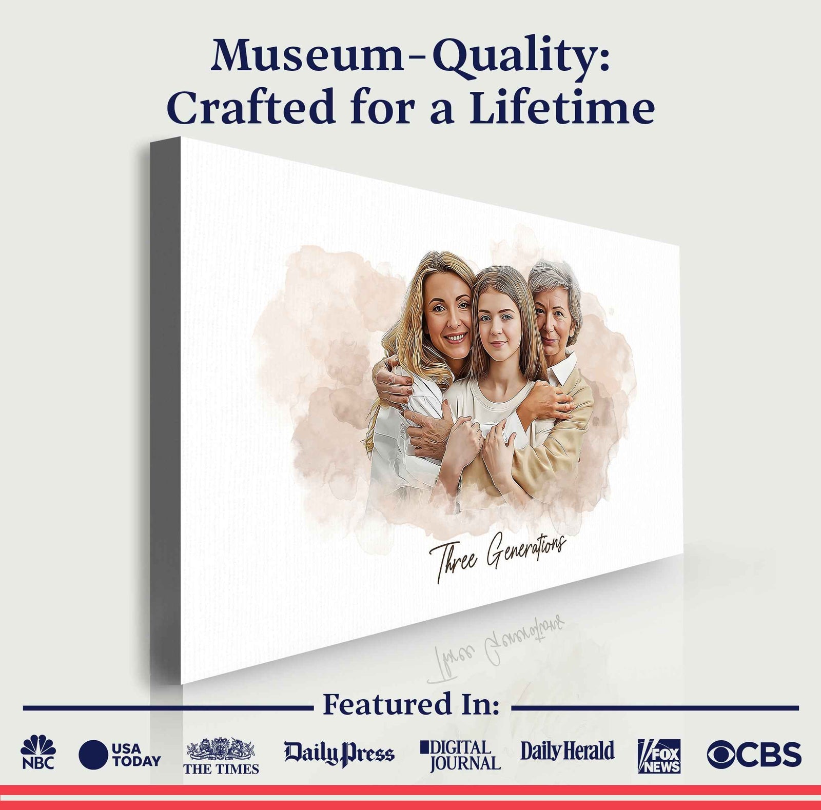 Mother's Day Watercolor Family Portrait Sign
