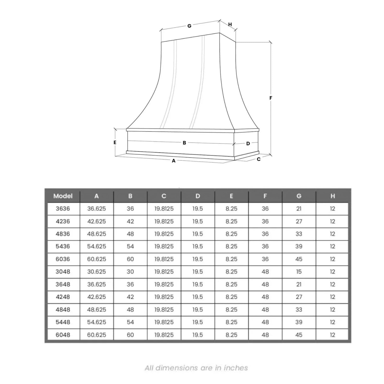 Black Range Hood With Curved Front and Brass Strapping - 30