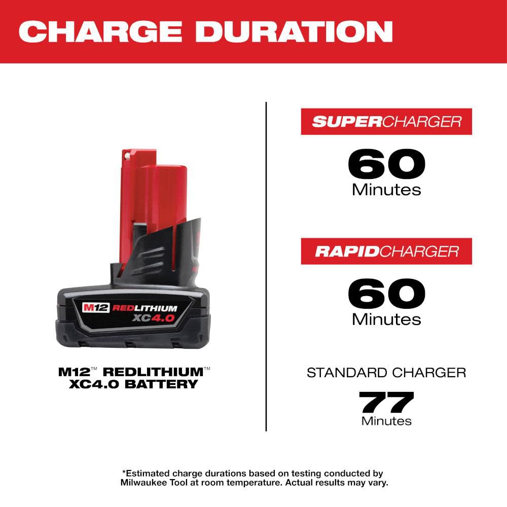 Milwaukee 48-11-2440 M12 REDLITHIUM Extended Capacity XC 4.0 Battery Pack