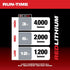 Milwaukee 2366-20 M18 ROVER Dual Power Flood Light - Tundra Globe