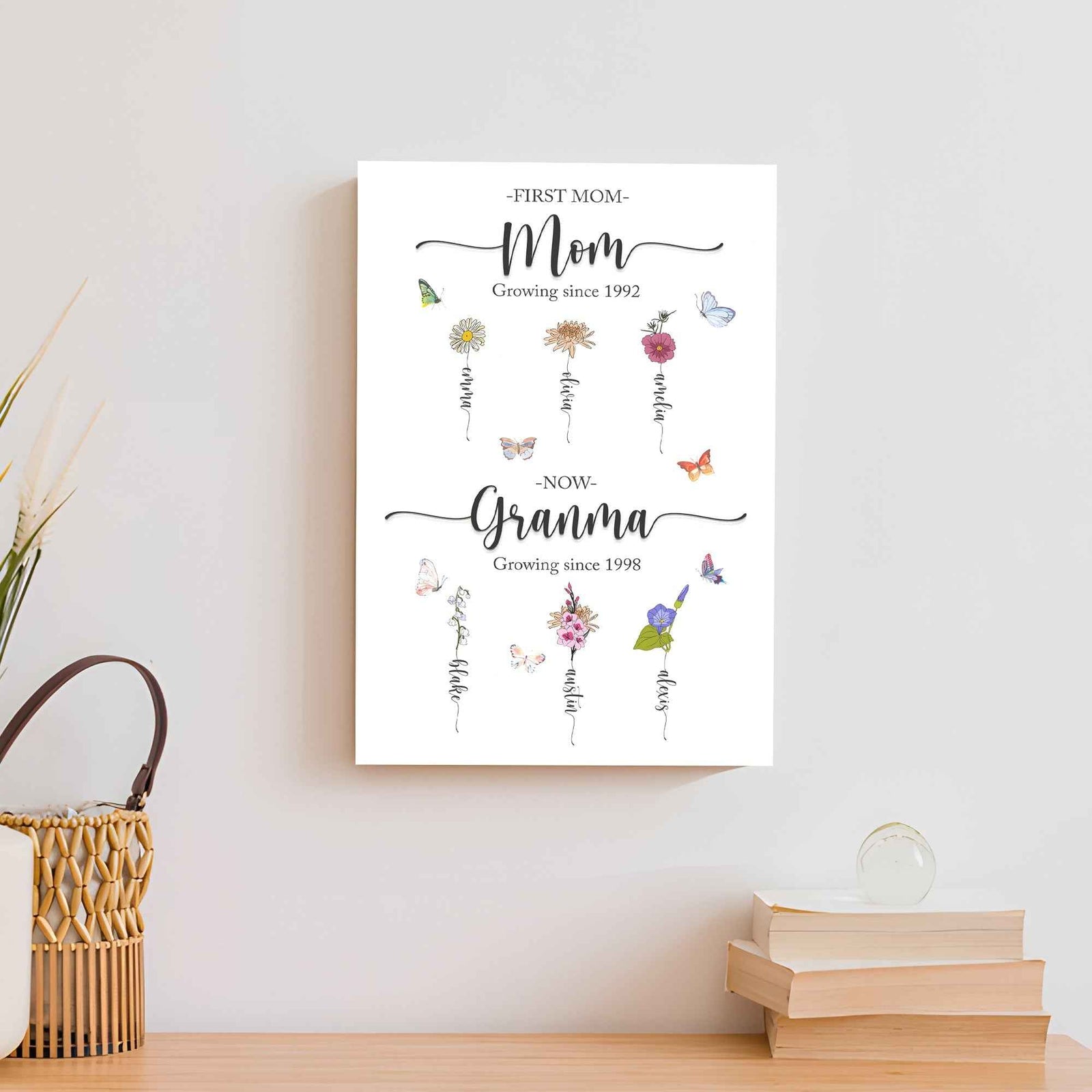 Mother's Day Sign Kids Birth Flowers