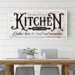 Kitchen Sign XII